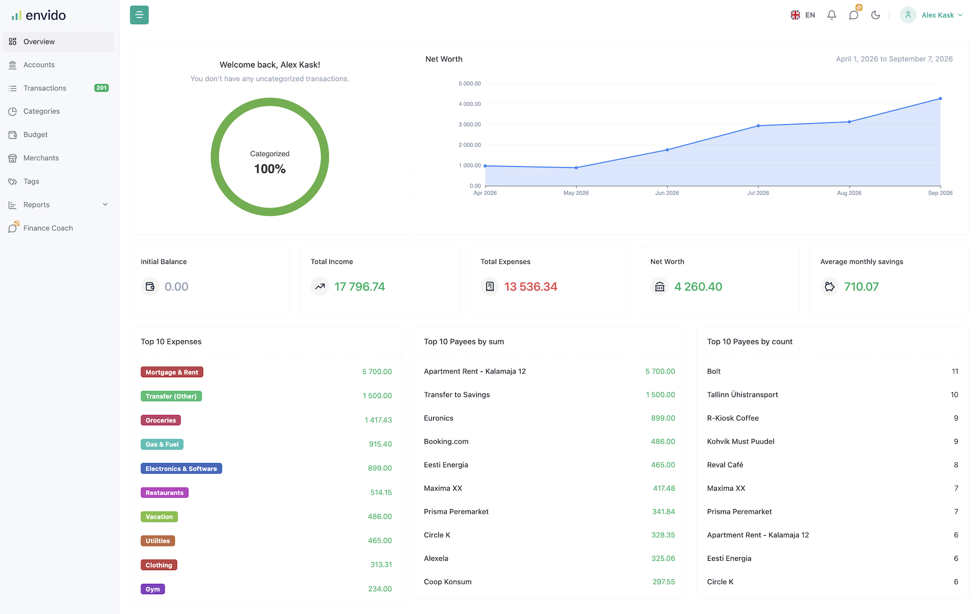 Envido — Personal Finance Manager